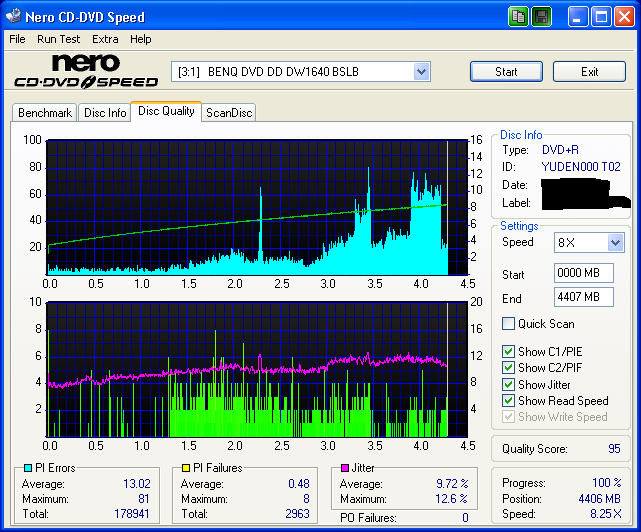 YUDEN00T02 burn NEC16x scan BENQ8x.png