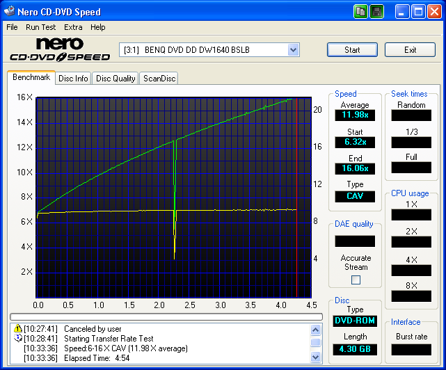 YUDEN00T02 burn NEC16x transfer BENQ.png