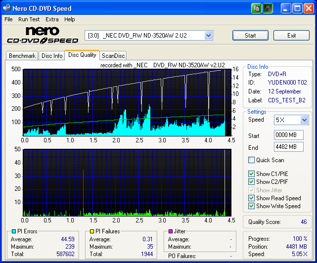 YUDEN000T02 Data Disc NEC scan NEC5x.png