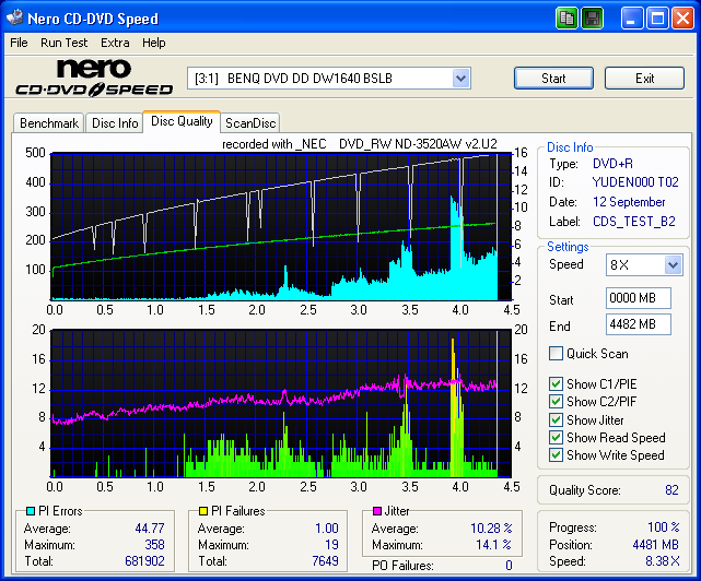 YUDEN000T02 Data Disc NEC scan BenQ8x.png