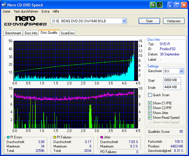 Datawrite Grey DVD-R 16x Benq BSLB Scan Benq.png