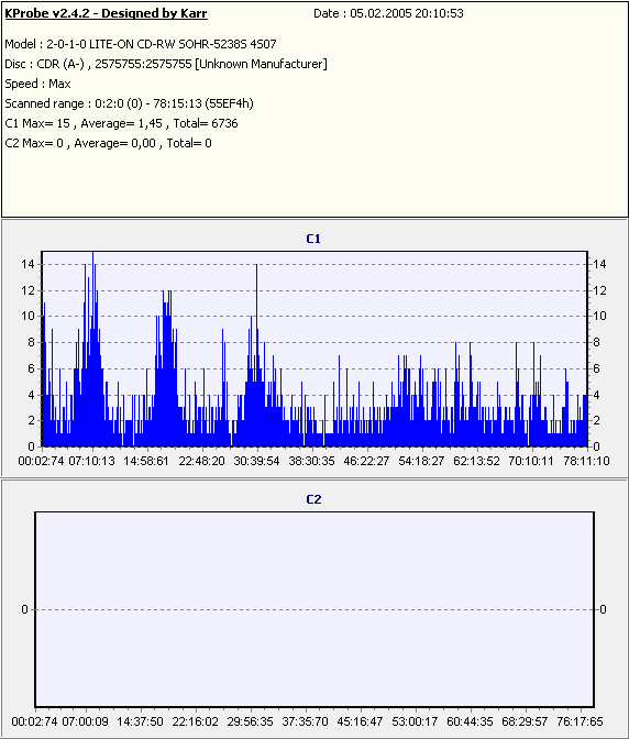 2 Memorex CD-R 700 .PNG