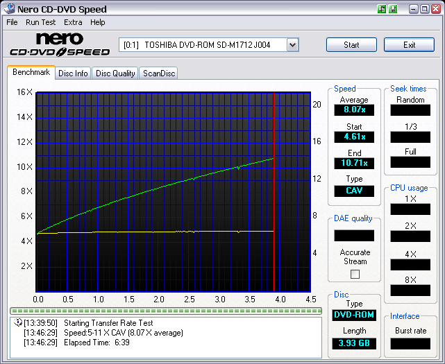 transfer rate on toshiba at 12x.png