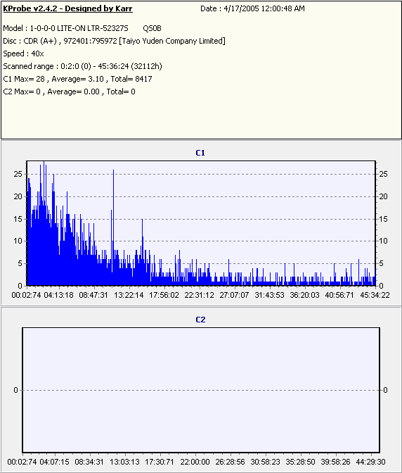 PastelYellowTYBurned16XAudio.PNG