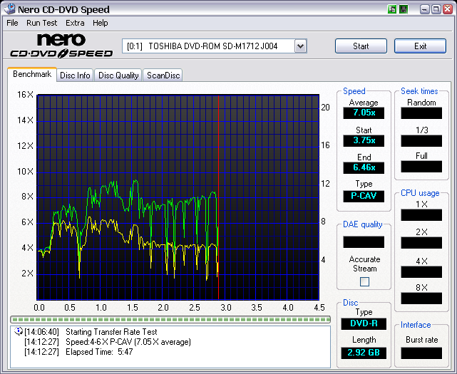 Sony-1 burned8 transferrate toshiba16.png