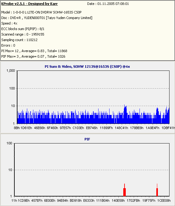 092_Williams_DLPastel+4@4x_scan_CS0P_4_log1000.PNG