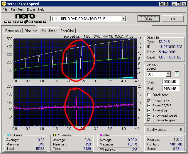 NEC.BenQ.TY.8x.DVD+R.CDSpeed.spikes.jpg