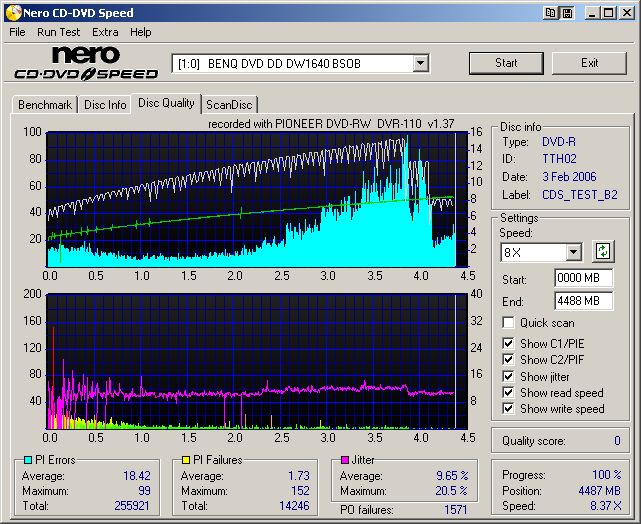 Pioneer_DVR-110(1.37)_TDK16xDVD-R_Costco_Burn16x_TestBenQ1640.jpg