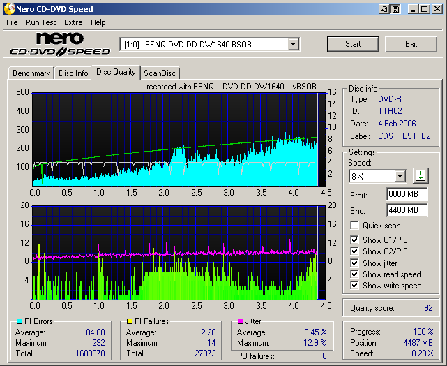 BenQDW1640(BSOB)_TDK16xDVD-R_Costco_Burn16x_TestBenQ1640.png