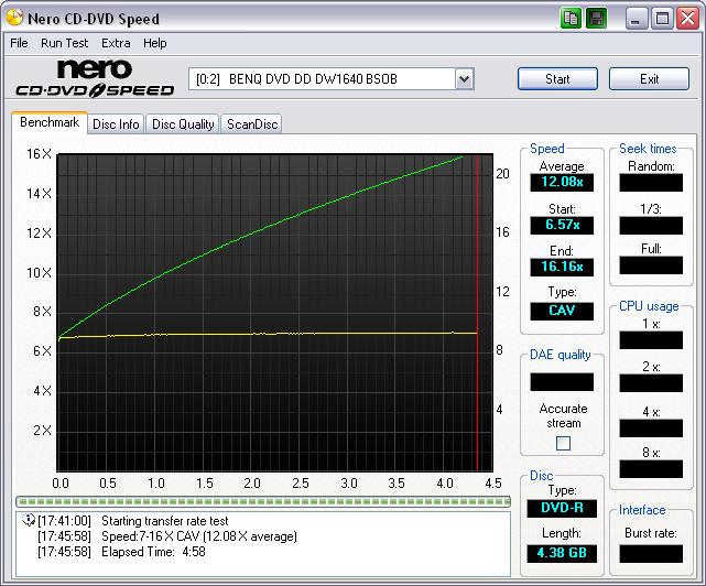 maxell_ritekg05_readgraph_8X_sbon_wopcon_BSOB_03.15.06.png