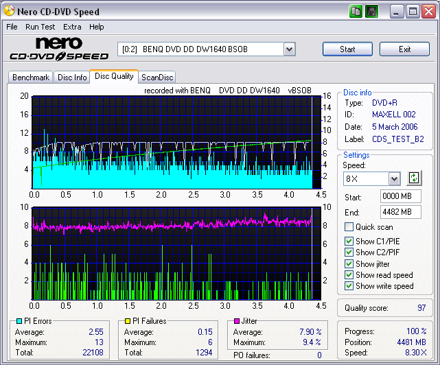 maxell_maxell002_scangraph_8X_solidburnoff_wopcon_benqdw1640bsob_march05.06.png