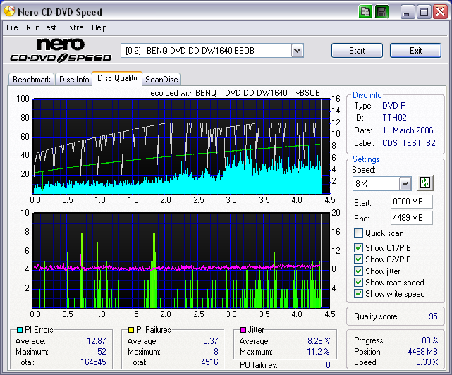 tdk_tth02_scangraph_12X_solidburnon_wopcon_benqdw1640bsob_march11.06.png