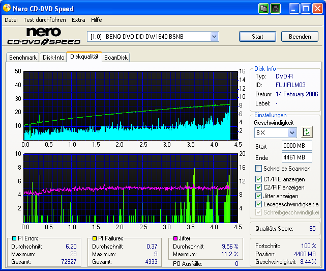 36 Ricoh DVD-R 8x Fujifilm03 Asus 1608P2S 1.37 B.png