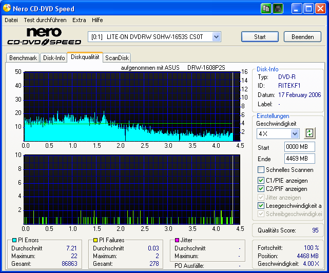 RiDisc Extreme DVD-R 16x @12x Asus 1608P2S 1.37 L.png