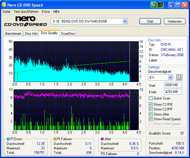 Rivision DVD-R 8x Asus 1608P2S B.PNG