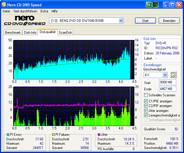 Traxdata DVD+R 8x Asus 1608P2S 1.37 B.png