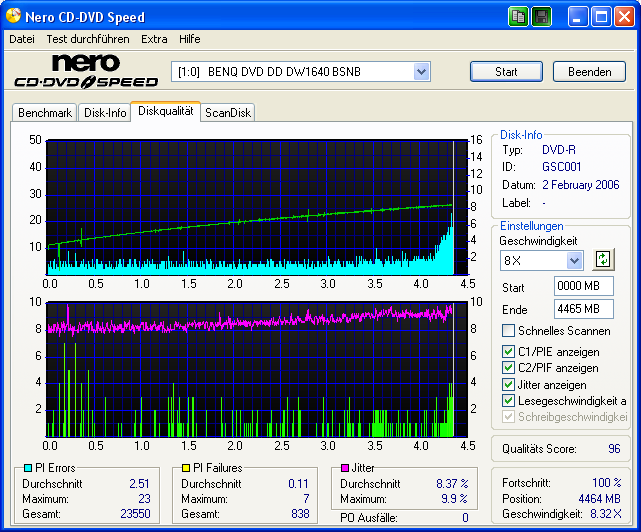 X-Data DVD-R 4x Asus 1608P2S 1.37 B.png