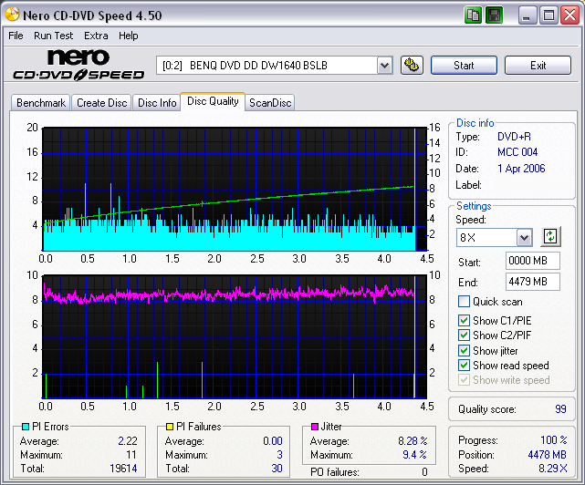 verbatim_mcc004_scangraph_12X_solidburnon_wopcoff_benqdw1640bslb_april02.06(2)(2).PNG