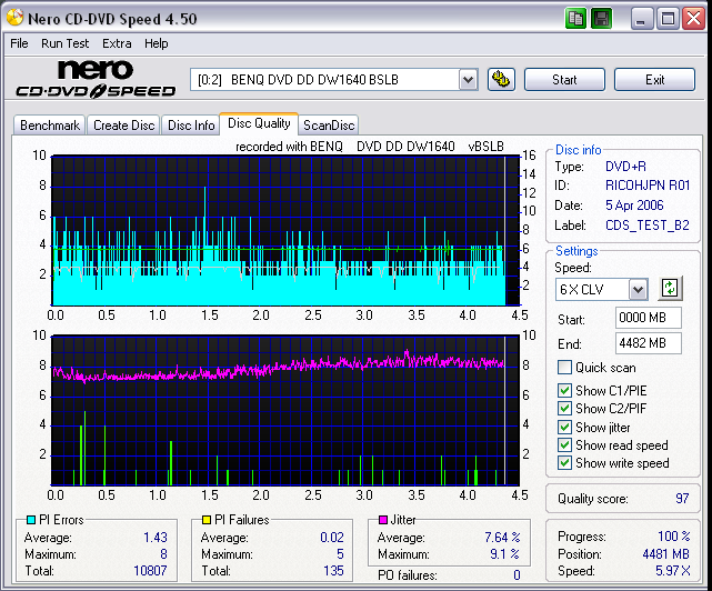 Fujifilm_RICOHJPNR01_scangraph[6X CLV]_4X_solidburnon_wopcon_benqdw1640bslb_april05.06.png