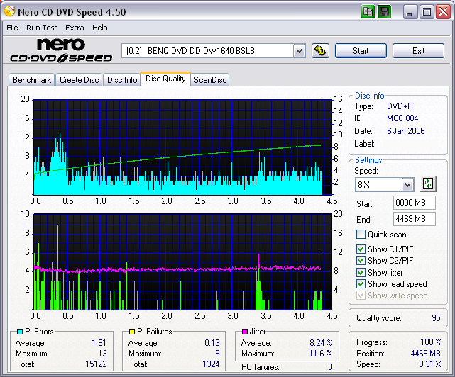 verbatim_mcc004_scangraph[8X CAV]_12X_solidburnon_wopcoff_benqdw1640bslb_april05.06.PNG