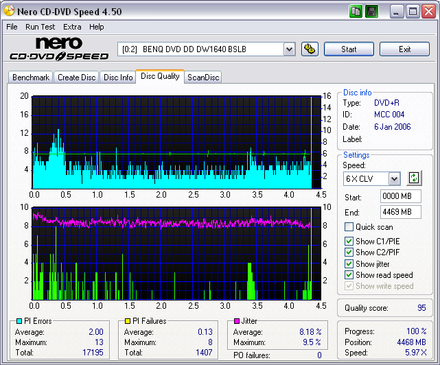 verbatim_mcc004_scangraph[6X CLV]_12X_solidburnon_wopcoff_benqdw1640bslb_april05.06.PNG