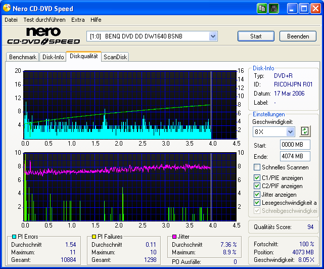 Datawrite DVD+R 4x LG H20L 1.00 B.png