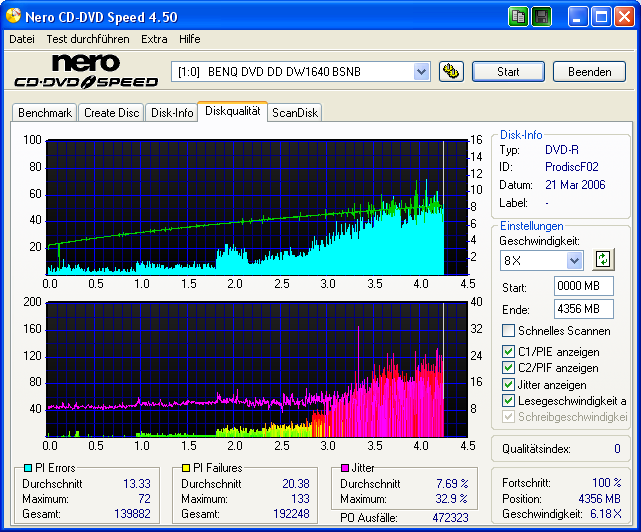 Datawrite DVD-R 16x Grey LG H20L 1.00 B.png