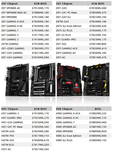 msi nvm express motherboards