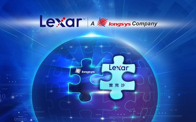 longsys lexar