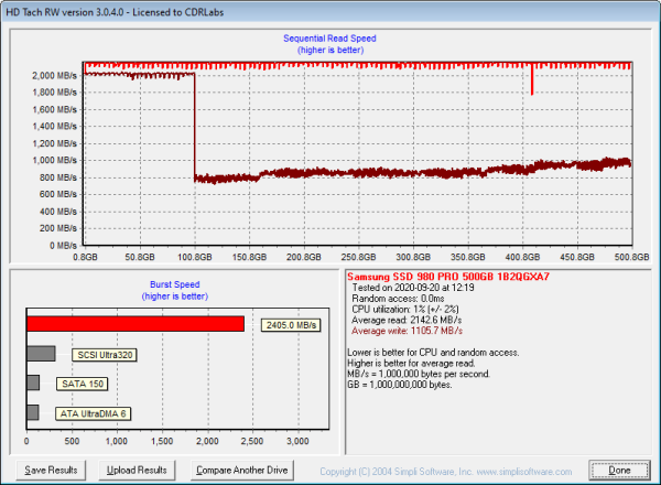 samsung-980-pro-vs-970-pro