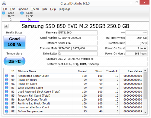 CDRLabs.com - TRIM Performance and Final Thoughts - Samsung SSD 850 M.2 250GB Solid State Drive - Reviews