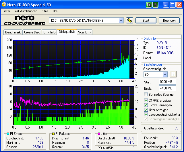 Sony DVD+R 8x Gregor LG GSA-H10N JL11 B.png