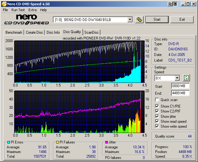 BenQ16xDVD-R_(Burn_2005_10_04)(Test_2006_06_16)_BenQDW1640.png