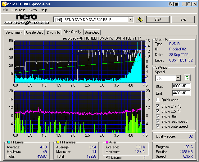 Prodisc16xDVD-R_(Burn_2005_09_29)(Test_2006_06_16)_BenQDW1640.png