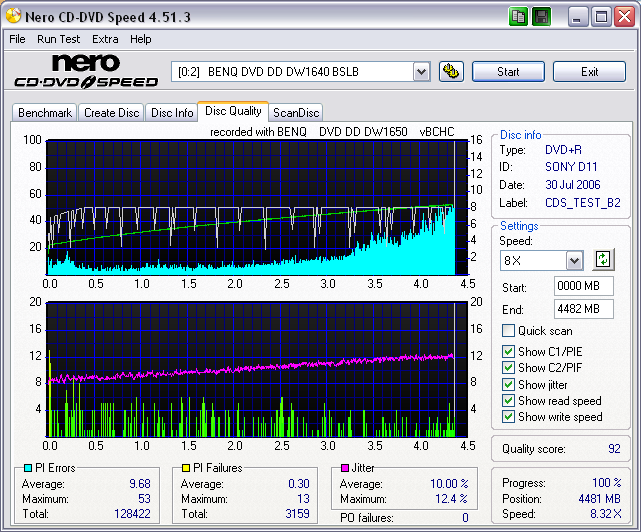 sony_sonyd11_scangraph_8X_solidburnoff_wopcon_benqdw1650bchc_july30.06.png