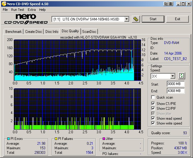 LG GSA-H10N CD Speed DVD-RAM Write Quality.jpg