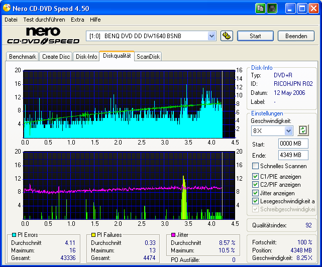 Traxdata DVD+R 8x Benq 1655 BCGB B.PNG