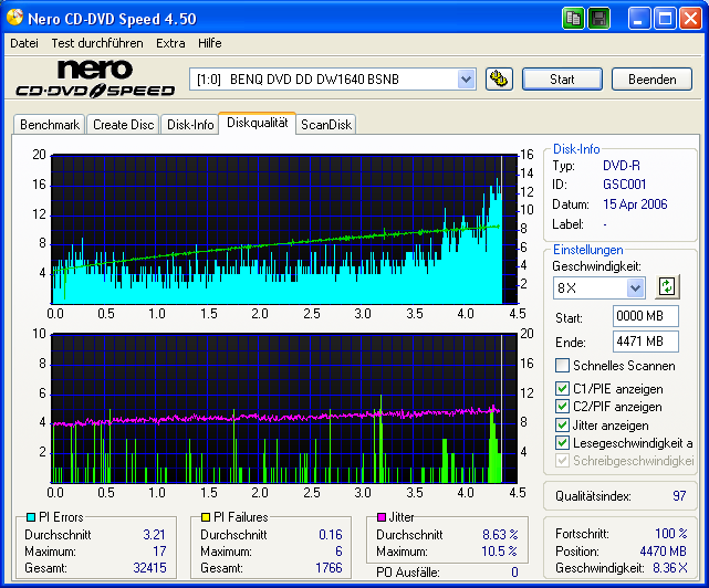 X-Data DVD-R 4x Benq 1655 BCGB B.png