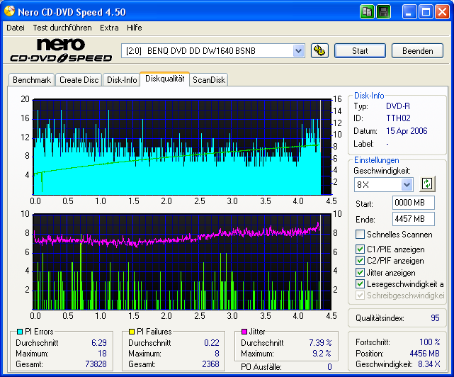 Rivision DVD-R 16x Benq 1655 BCGB B.png