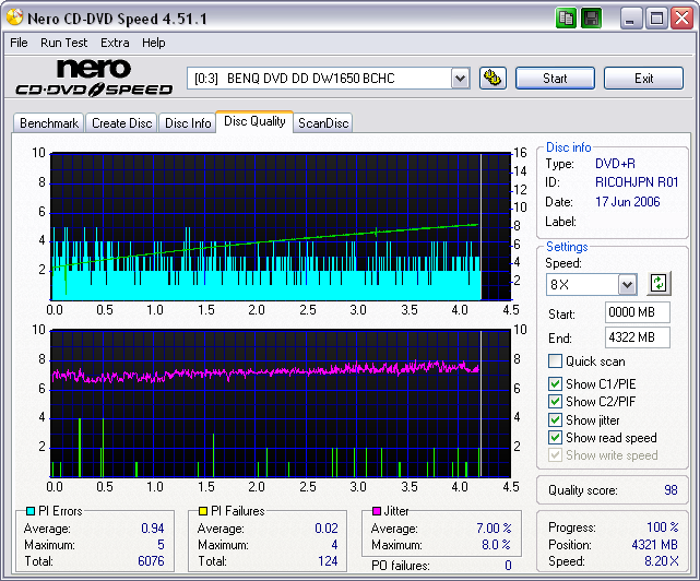 fuji_ricohjpnr01_scangraph_4X_solidburnon_wopcon_benqdw1650bchc_june18.06(2)(2).PNG