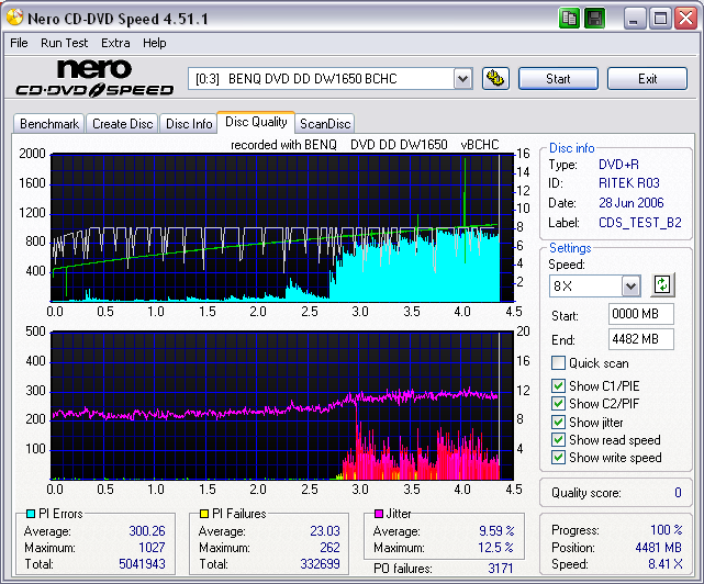 maxell_ritekr03_scangraph_8X_solidburnoff_wopcon_benqdw1650bchc_june29.06(2).png