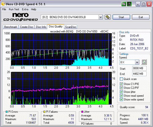 maxell_ritekr03_scangraph_8X_solidburnoff_wopcon_benqdw1650bchc_june29.06.png