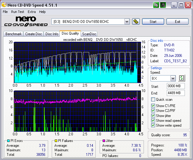 tdk_tth02_scangraph_12X_solidburnoff_wopcon_benqdw1650bchc_june29.06(2).png