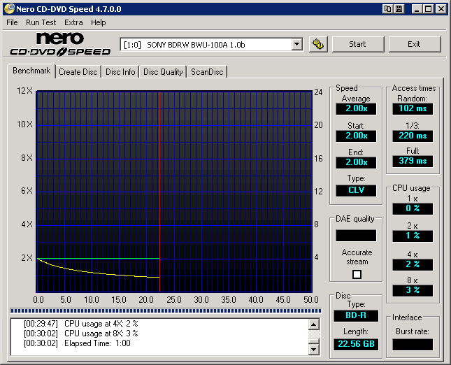 CD Speed 4.70 BD-R Graph.png