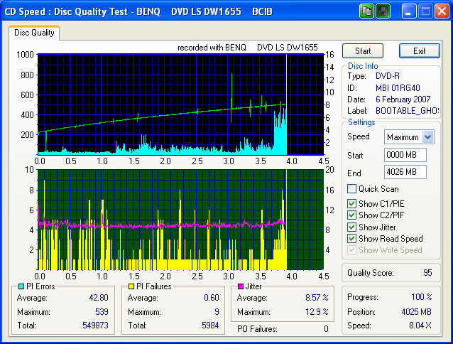 Writex DVD-R 16X Quality Test BCIB.png