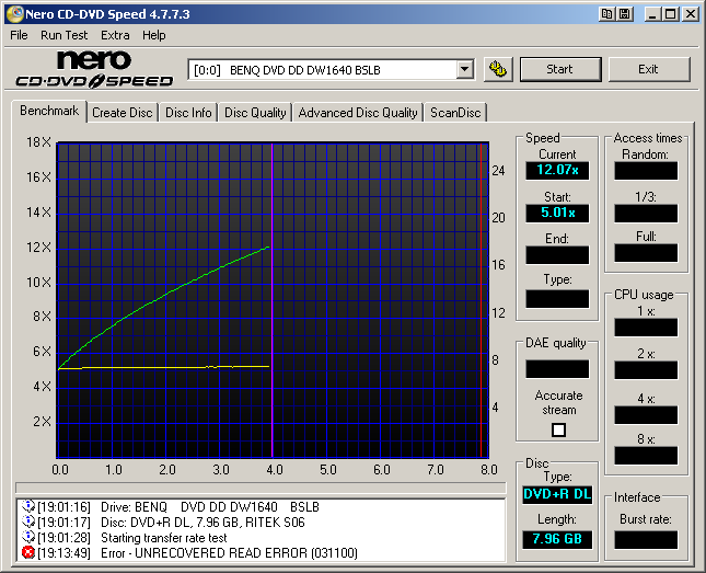 Traxdata 16x DVD+R DL Read BenQ-Fail.png