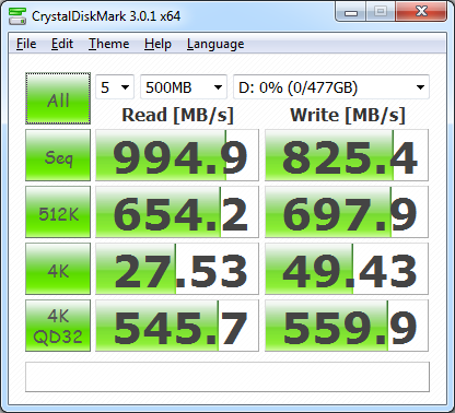 Plextor PX-256M5P CDM RAID0.png