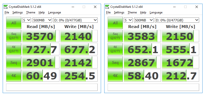 Samsung 960 PRO MeltDown.png