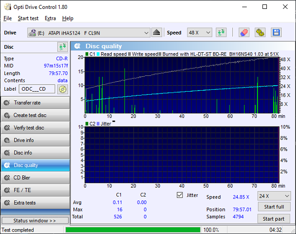 LG BH16NS40 - Ritek Thermal CD-R Quality.png