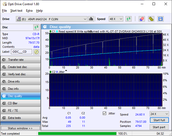 LG GH24NSC0 - Ritek Waterproof CDR Quality.png